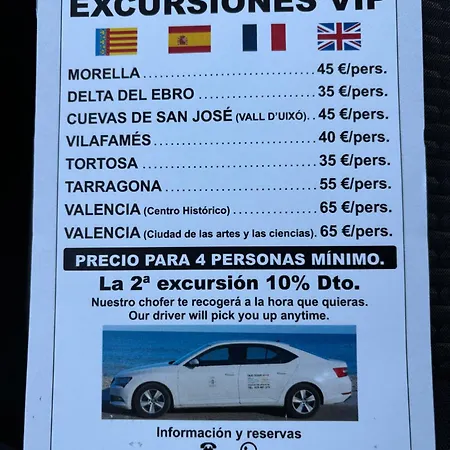 Apartmán Loft Junto Al Mar Vinarós